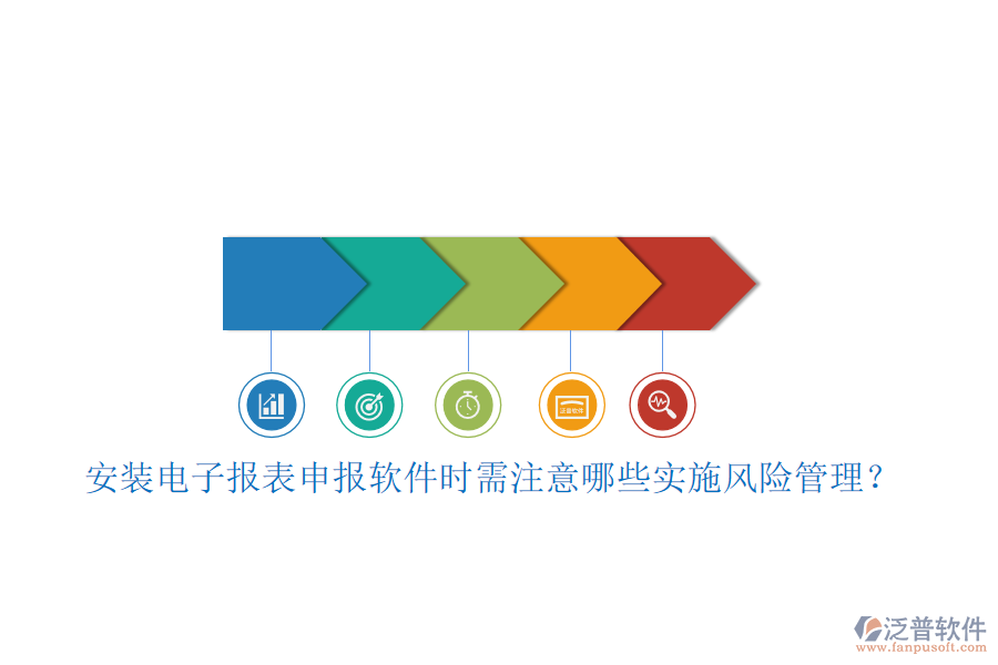 安裝電子報表申報軟件時需注意哪些實施風險管理？