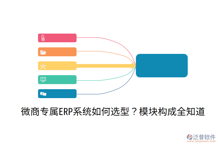  微商專屬ERP系統(tǒng)如何選型？模塊構成全知道