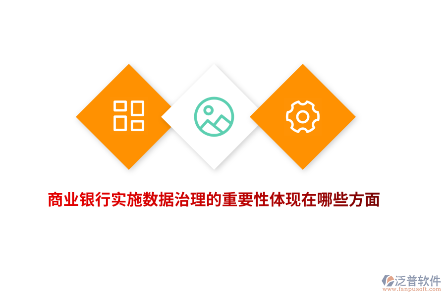 商業(yè)銀行實(shí)施數(shù)據(jù)治理的重要性體現(xiàn)在哪些方面？