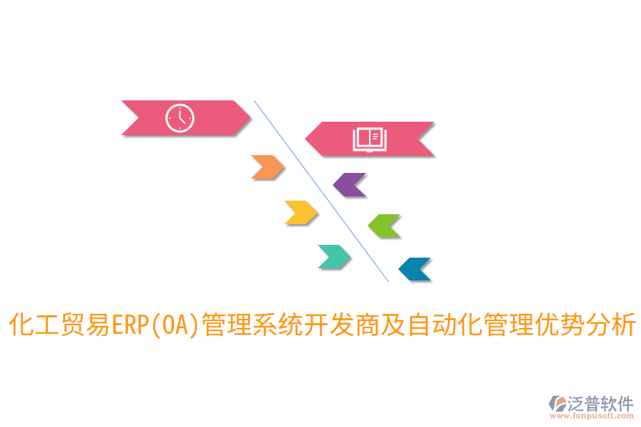  化工貿(mào)易ERP(OA)管理系統(tǒng)開發(fā)商及自動化管理優(yōu)勢分析