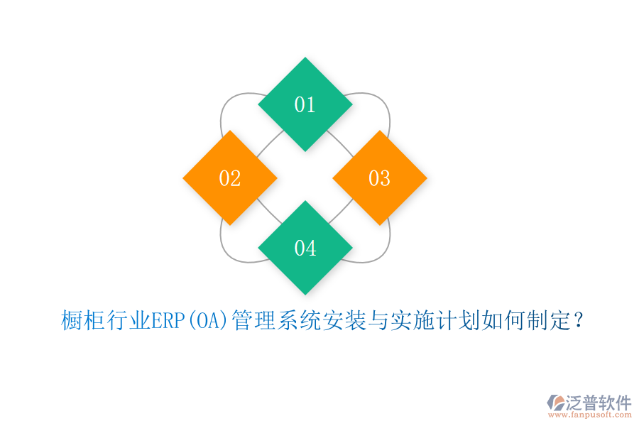 櫥柜行業(yè)ERP(OA)管理系統(tǒng)安裝與實(shí)施計(jì)劃如何制定？