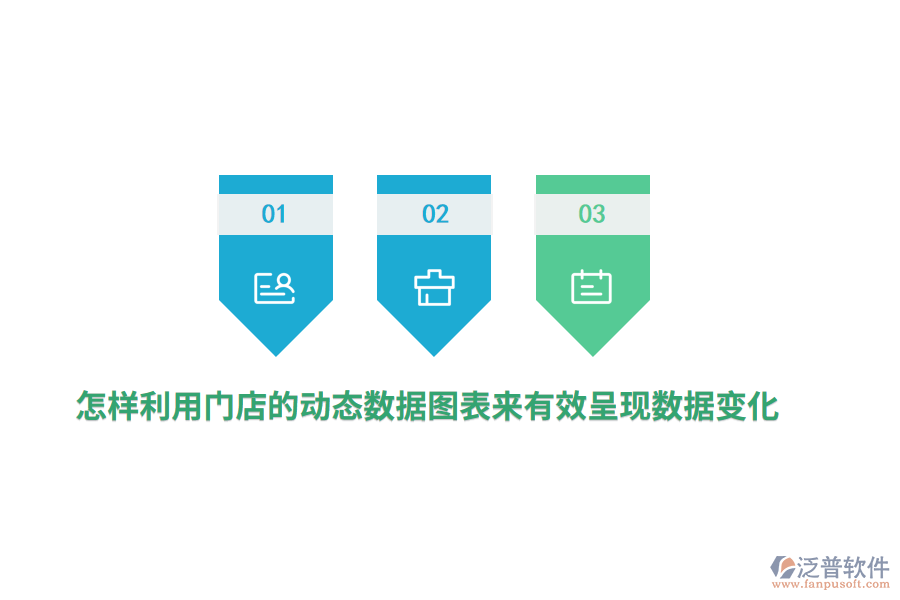 怎樣利用門(mén)店的動(dòng)態(tài)數(shù)據(jù)圖表來(lái)有效呈現(xiàn)數(shù)據(jù)變化？