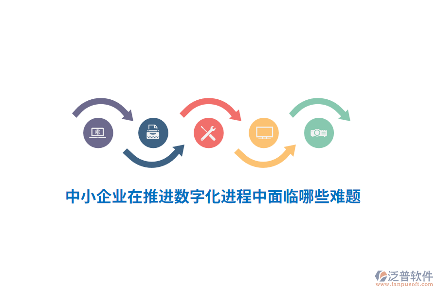 中小企業(yè)在推進數(shù)字化進程中面臨哪些難題？