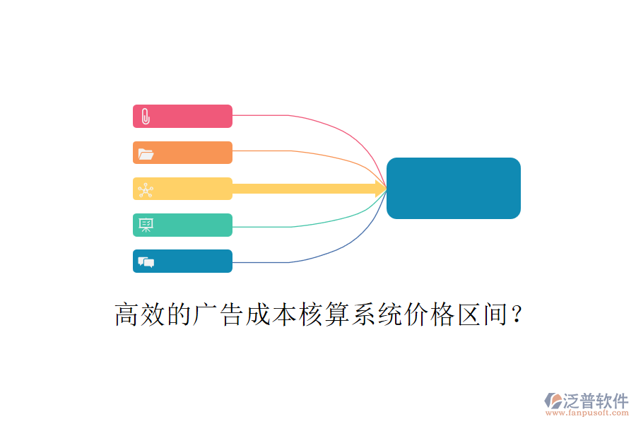 高效的廣告成本核算系統(tǒng)價(jià)格區(qū)間？