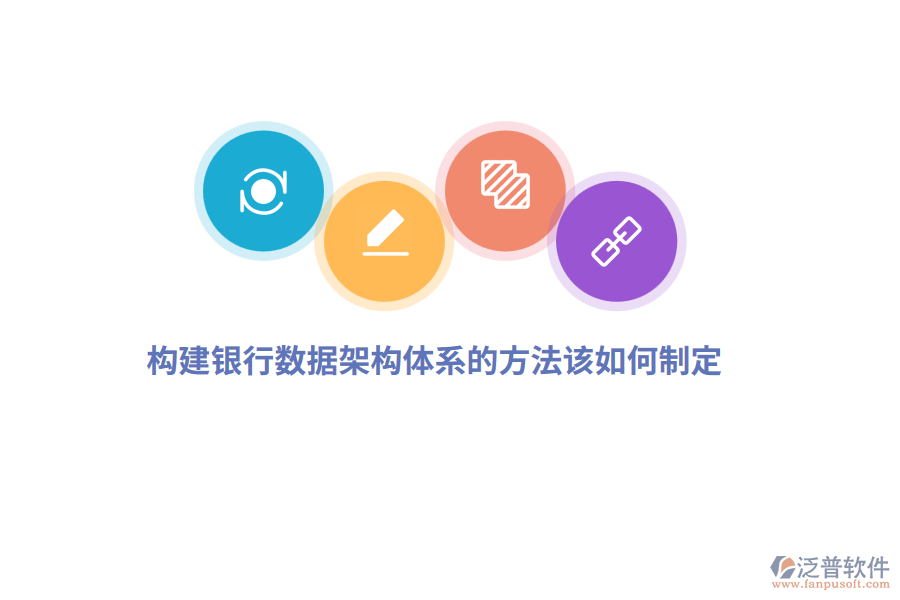 構(gòu)建銀行數(shù)據(jù)架構(gòu)體系的方法該如何制定？