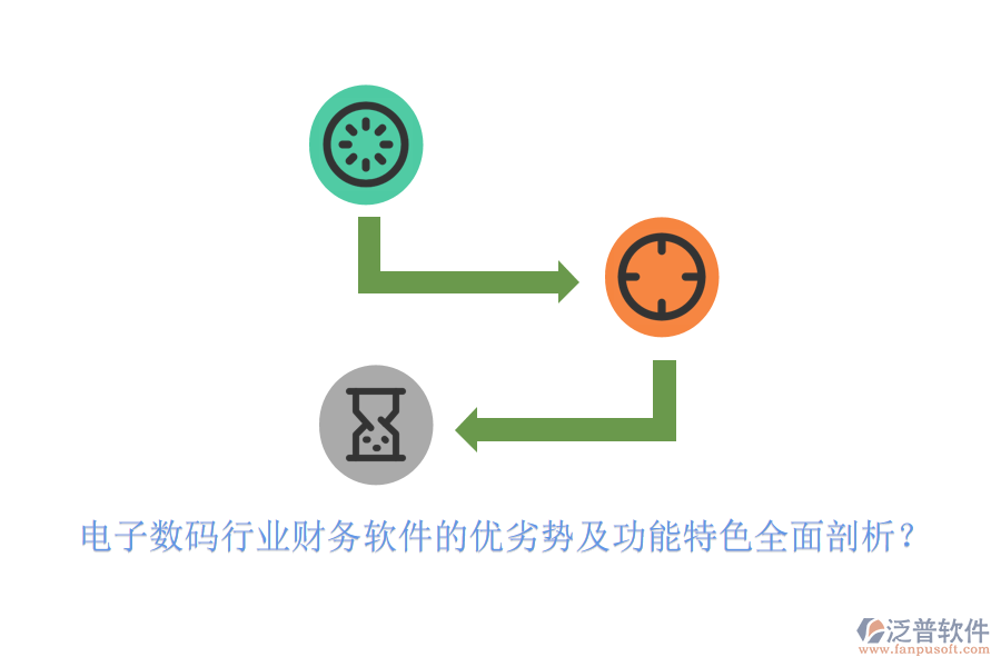電子數碼行業(yè)財務軟件的優(yōu)劣勢及功能特色全面剖析？