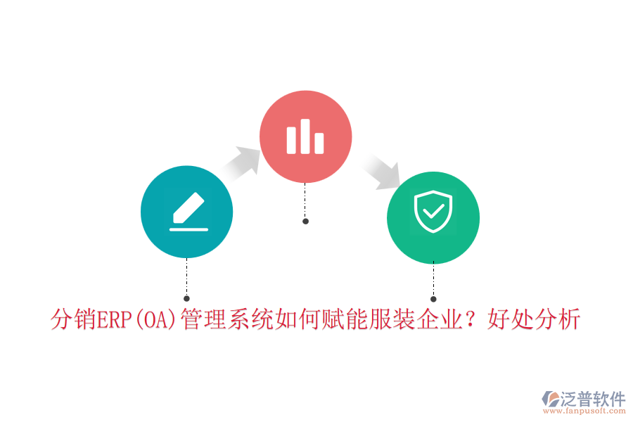 分銷(xiāo)ERP(OA)管理系統(tǒng)如何賦能服裝企業(yè)？好處分析