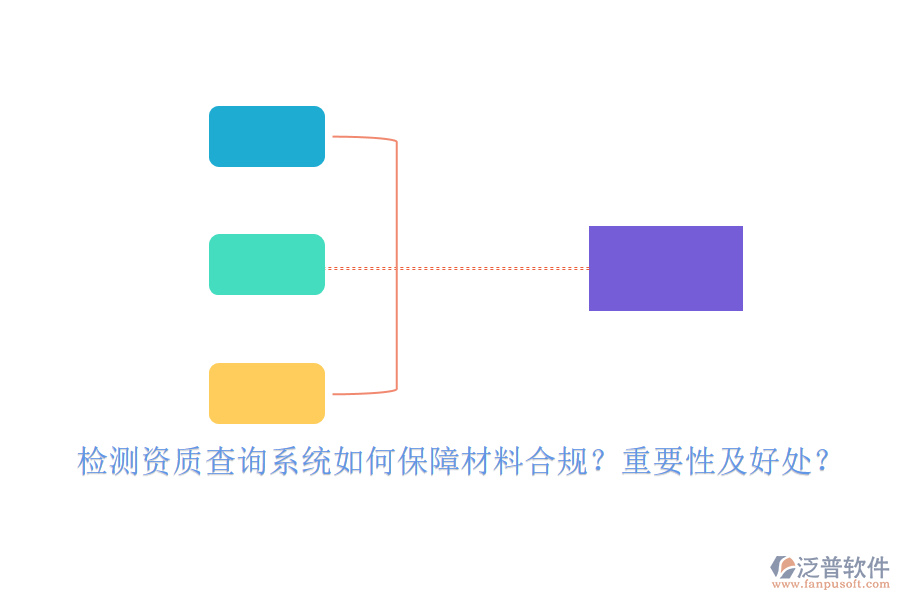 檢測資質(zhì)查詢系統(tǒng)如何保障材料合規(guī)？重要性及好處？