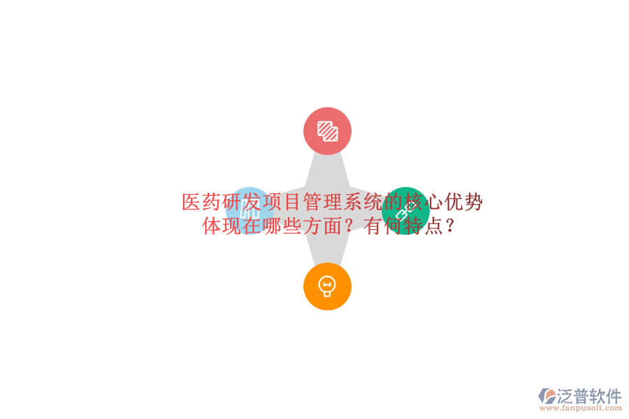醫(yī)藥研發(fā)項目管理系統(tǒng)的核心優(yōu)勢體現(xiàn)在哪些方面？有何特點？