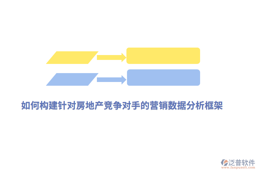 如何構(gòu)建針對房地產(chǎn)競爭對手的營銷數(shù)據(jù)分析框架？