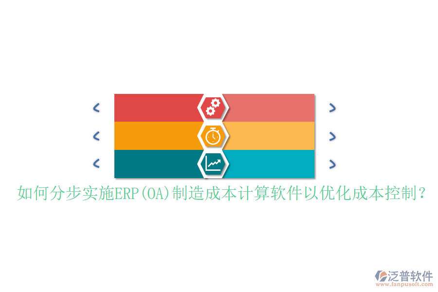 如何分步實(shí)施ERP(OA)制造成本計(jì)算軟件以優(yōu)化成本控制？