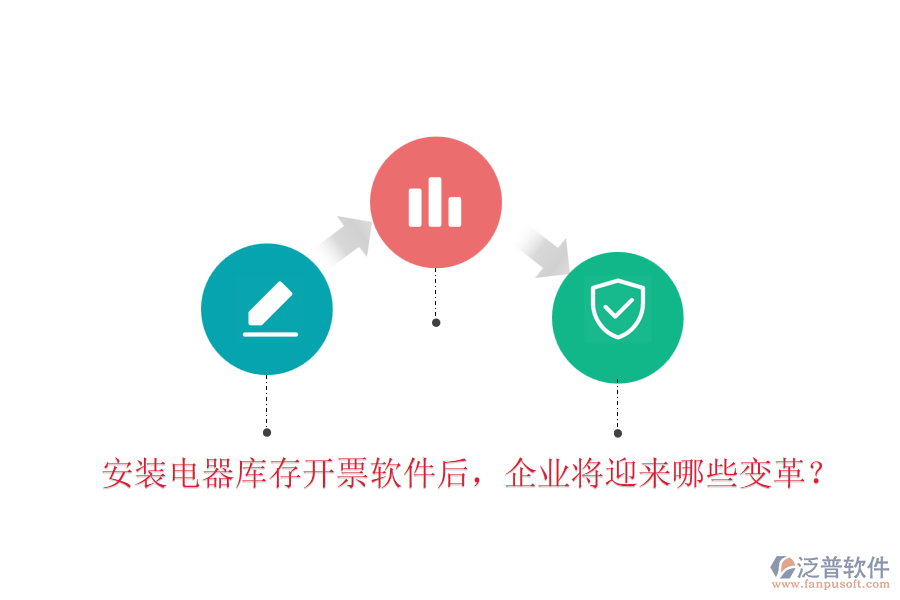 安裝電器庫存開票軟件后，企業(yè)將迎來哪些變革？