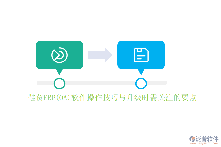 鞋貿(mào)ERP(OA)軟件操作技巧與升級(jí)時(shí)需關(guān)注的要點(diǎn)