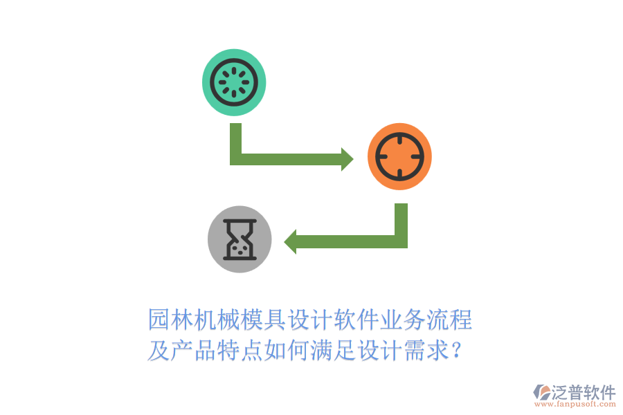 園林機(jī)械模具設(shè)計(jì)軟件業(yè)務(wù)流程及產(chǎn)品特點(diǎn)如何滿足設(shè)計(jì)需求？