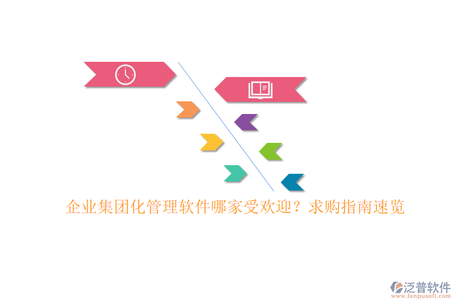 企業(yè)集團化管理軟件哪家受歡迎？求購指南速覽