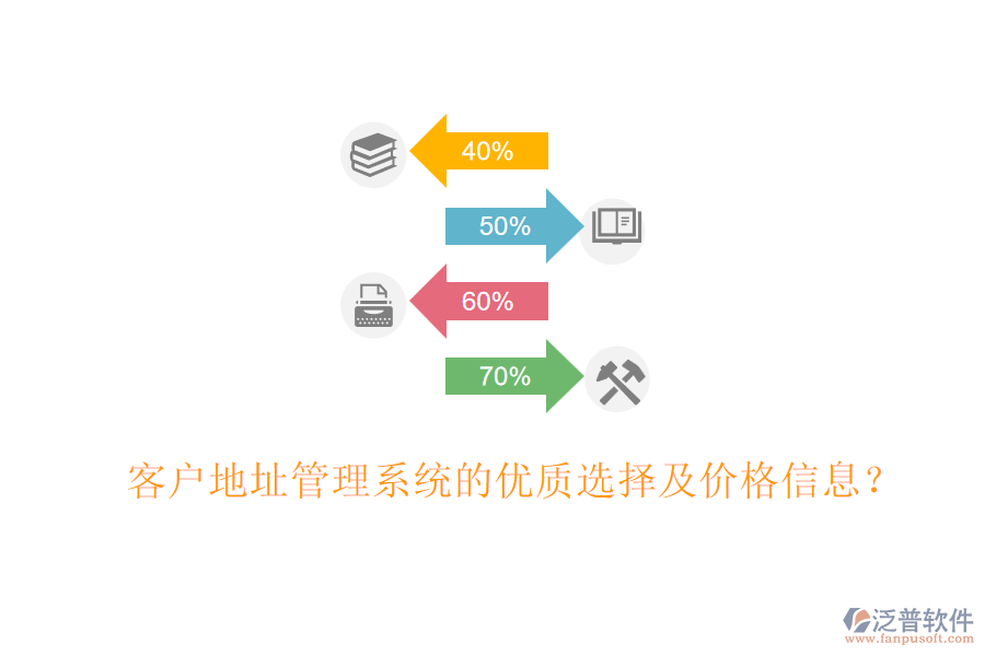 客戶地址管理系統(tǒng)的優(yōu)質(zhì)選擇及價格信息？