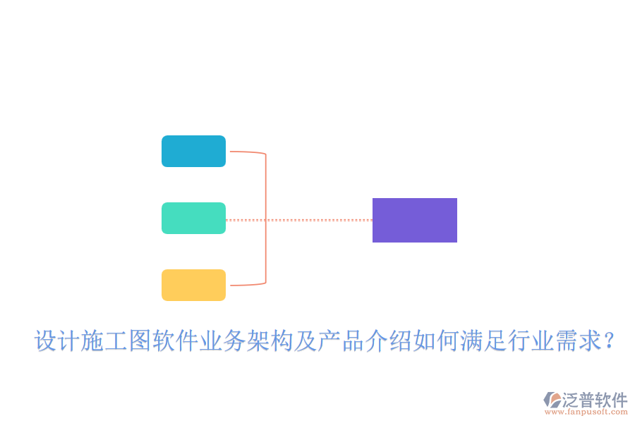 設計施工圖軟件業(yè)務架構(gòu)及產(chǎn)品介紹如何滿足行業(yè)需求？