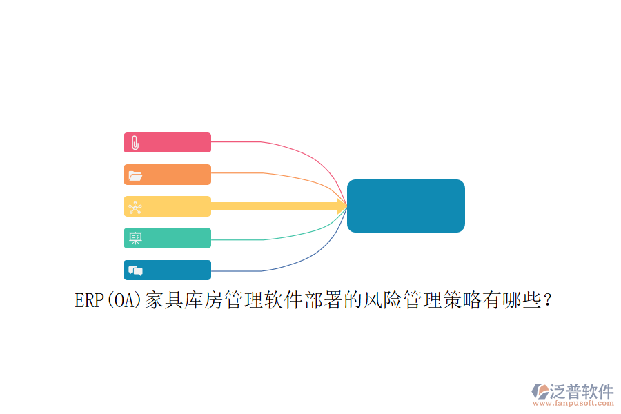 ERP(OA)家具庫(kù)房管理軟件部署的風(fēng)險(xiǎn)管理策略有哪些？