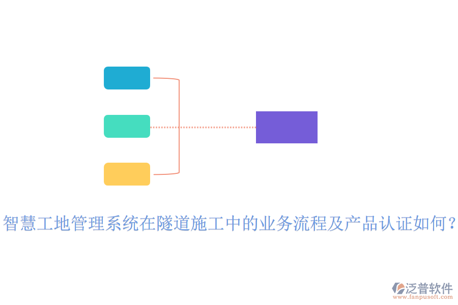 智慧工地管理系統(tǒng)在隧道施工中的業(yè)務(wù)流程及產(chǎn)品認(rèn)證如何？