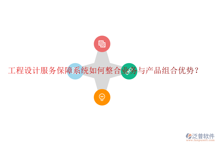 工程設(shè)計(jì)服務(wù)保障系統(tǒng)如何整合業(yè)務(wù)與產(chǎn)品組合優(yōu)勢？