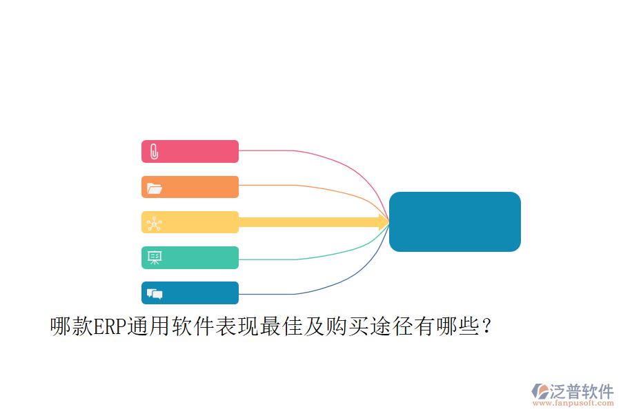 哪款ERP通用軟件表現(xiàn)最佳及購買途徑有哪些？