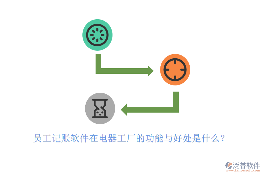員工記賬軟件在電器工廠的功能與好處是什么？