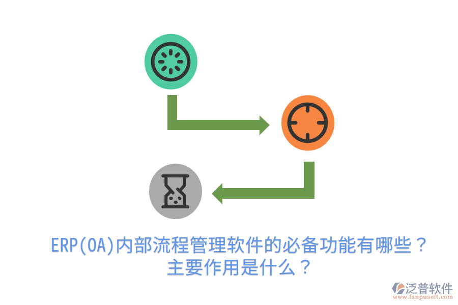 ERP(OA)內(nèi)部流程管理軟件的必備功能有哪些？主要作用是什么？