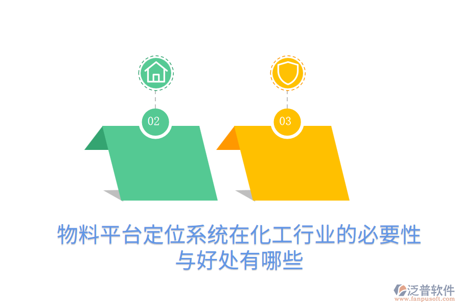 物料平臺定位系統(tǒng)在化工行業(yè)的必要性與好處有哪些？