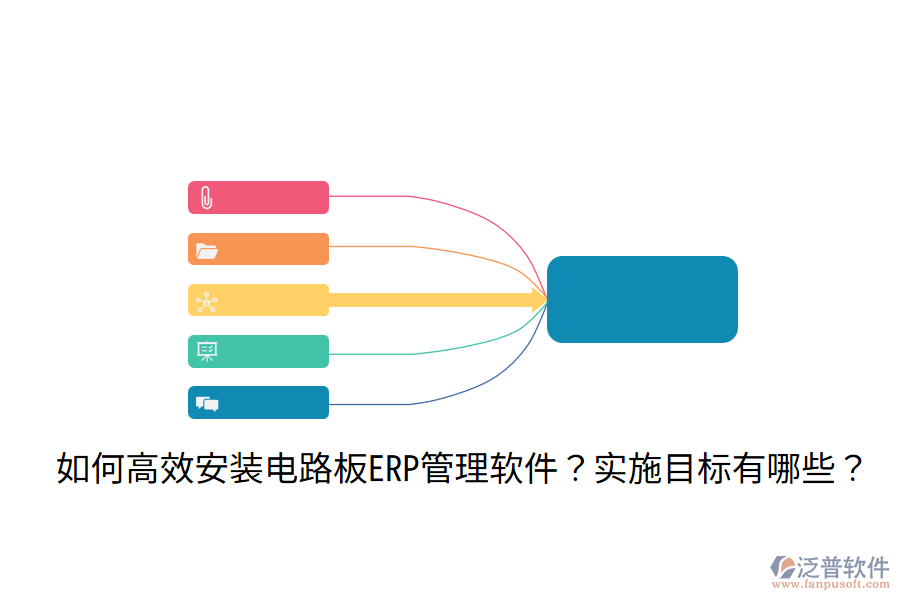  如何高效安裝電路板ERP管理軟件？實施目標(biāo)有哪些？