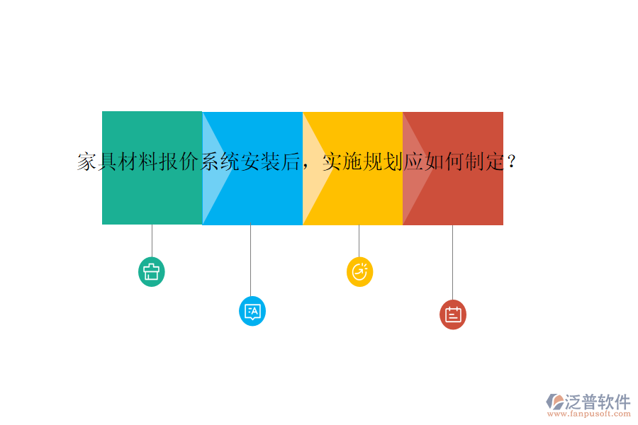 家具材料報價系統(tǒng)安裝后，實施規(guī)劃應(yīng)如何制定？