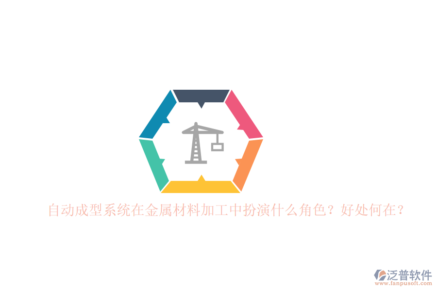 自動(dòng)成型系統(tǒng)在金屬材料加工中扮演什么角色？好處何在？