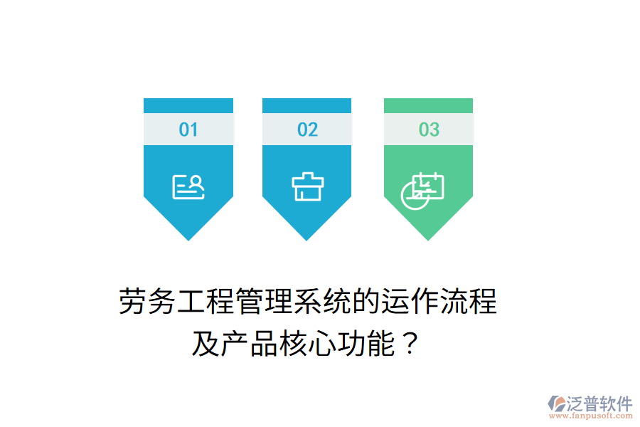 勞務(wù)工程管理系統(tǒng)的運作流程及產(chǎn)品核心功能？