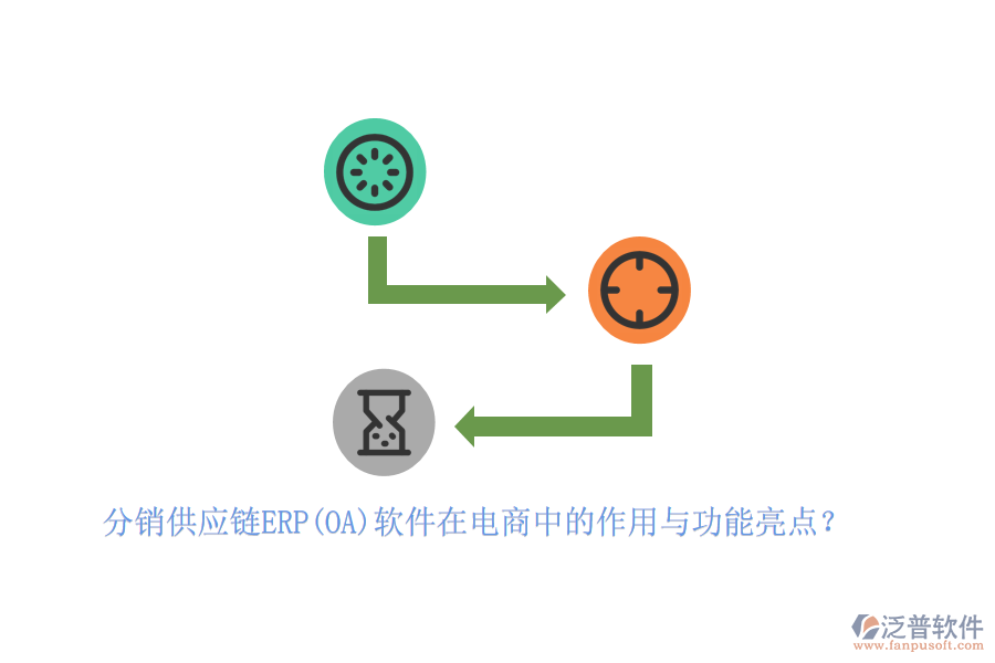 分銷(xiāo)供應(yīng)鏈ERP(OA)軟件在電商中的作用與功能亮點(diǎn)？