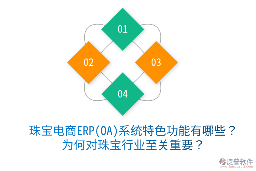  珠寶電商ERP(OA)系統(tǒng)特色功能有哪些？為何對(duì)珠寶行業(yè)至關(guān)重要？