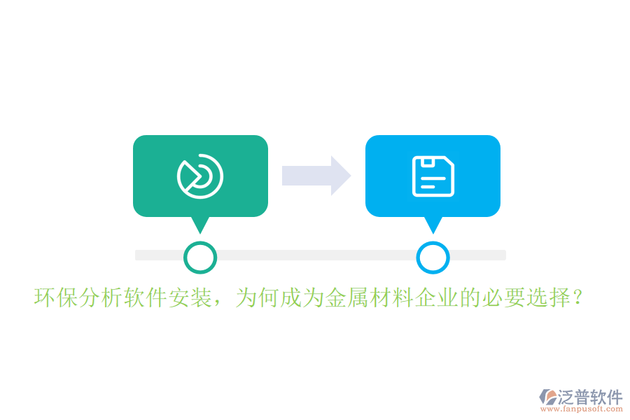 環(huán)保分析軟件安裝，為何成為金屬材料企業(yè)的必要選擇？