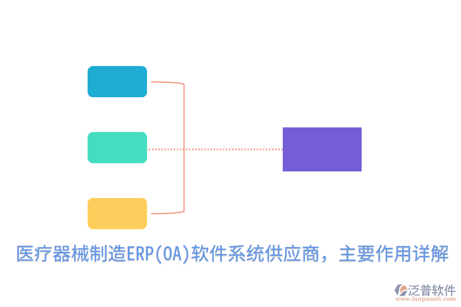  醫(yī)療器械制造ERP(OA)軟件系統(tǒng)<a href=http://keekorok-lodge.com/fanpupm/gysgl/ target=_blank class=infotextkey>供應(yīng)商</a>，主要作用詳解