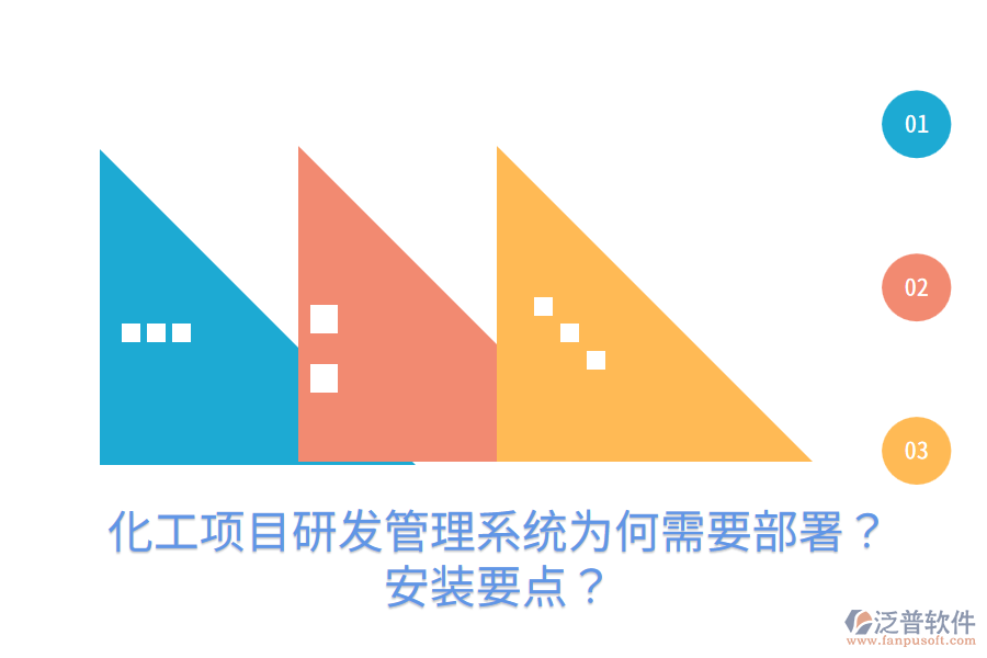  化工項目研發(fā)管理系統(tǒng)為何需要部署？安裝要點？