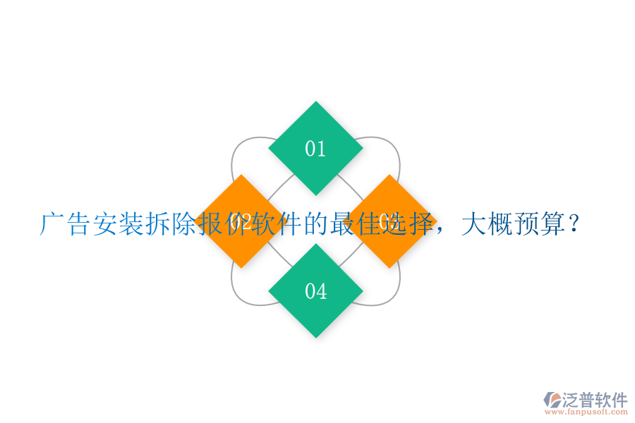 廣告安裝拆除報價軟件的最佳選擇，大概預(yù)算？