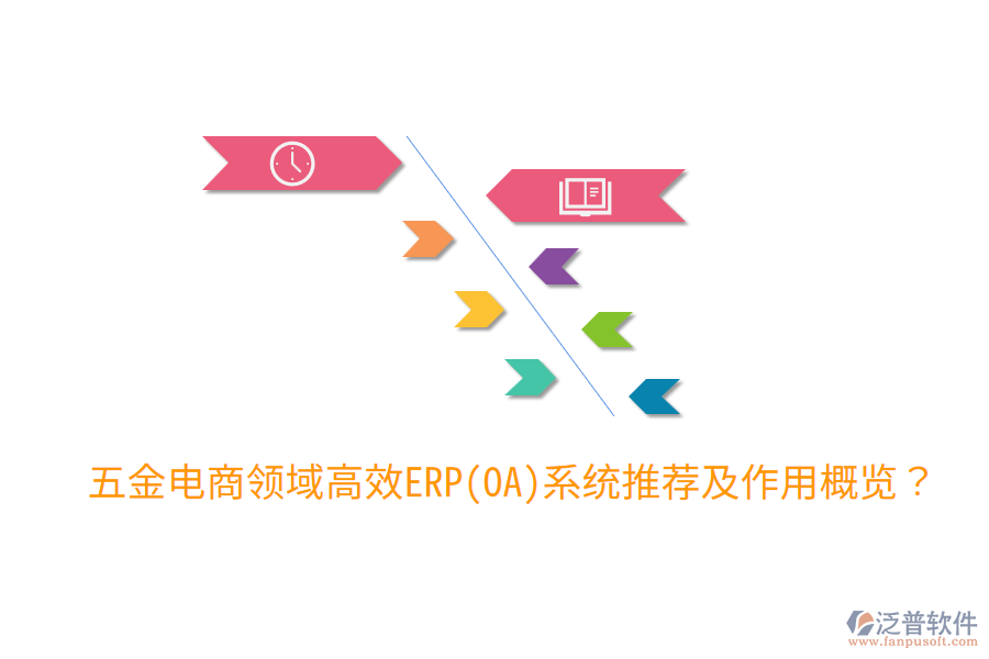  五金電商領(lǐng)域高效ERP(OA)系統(tǒng)推薦及作用概覽？