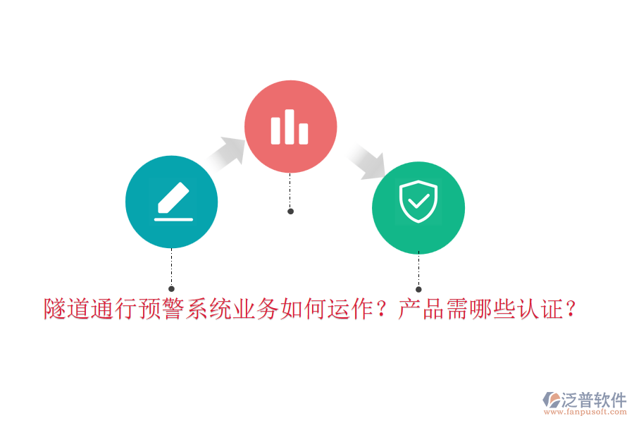 隧道通行預(yù)警系統(tǒng)業(yè)務(wù)如何運(yùn)作？產(chǎn)品需哪些認(rèn)證？