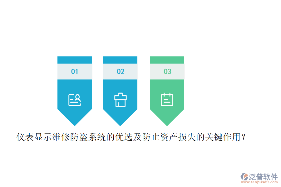 儀表顯示維修防盜系統(tǒng)的優(yōu)選及防止資產(chǎn)損失的關鍵作用？