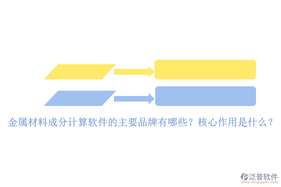 金屬材料成分計算軟件的主要品牌有哪些？核心作用是什么？