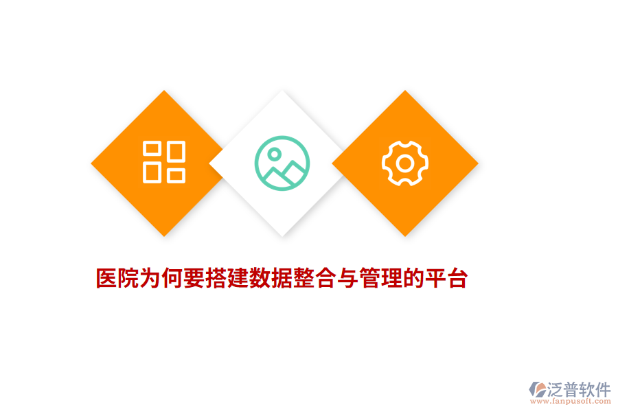 醫(yī)院為何要搭建數(shù)據整合與管理的平臺？