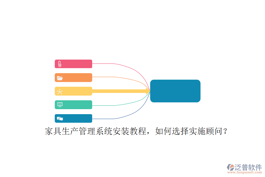 家具生產(chǎn)管理系統(tǒng)安裝教程，如何選擇實(shí)施顧問？