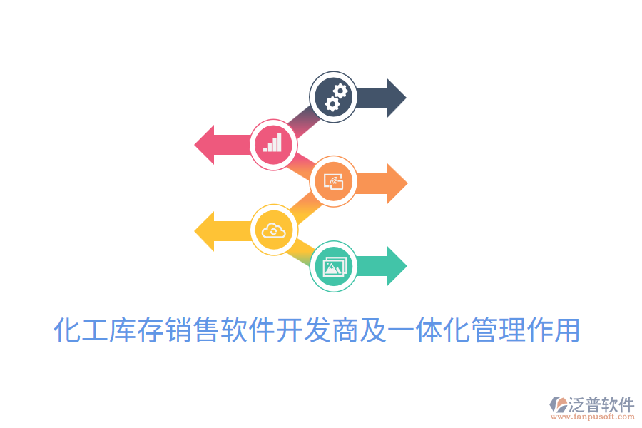  化工庫(kù)存銷售軟件開發(fā)商及一體化管理作用