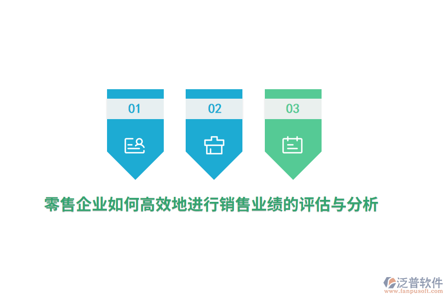 零售企業(yè)如何高效地進(jìn)行銷售業(yè)績的評估與分析？