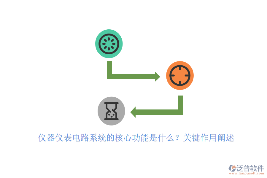 儀器儀表電路系統(tǒng)的核心功能是什么？關鍵作用闡述