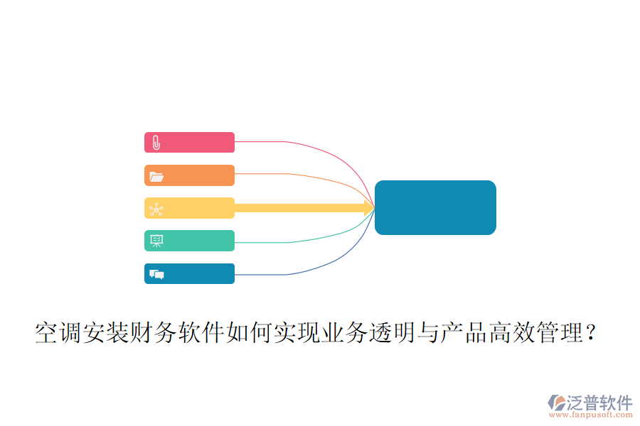 空調(diào)安裝財(cái)務(wù)軟件如何實(shí)現(xiàn)業(yè)務(wù)透明與產(chǎn)品高效管理？