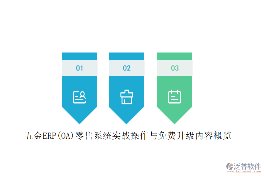 五金ERP(OA)零售系統(tǒng)實(shí)戰(zhàn)操作與免費(fèi)升級(jí)內(nèi)容概覽