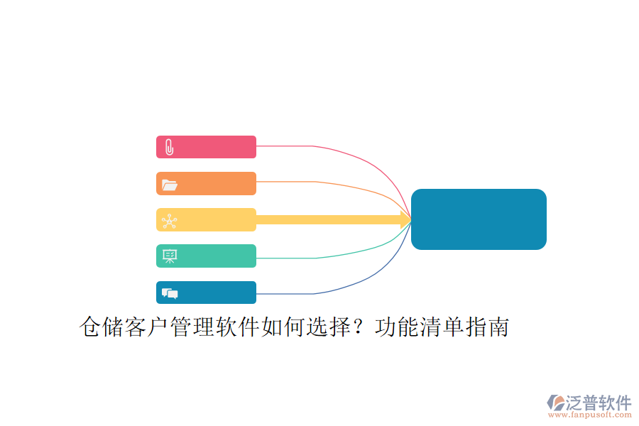 倉儲客戶管理軟件如何選擇？功能清單指南